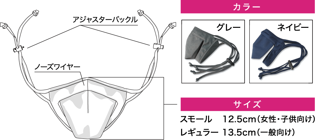 製品のカラーとサイズ紹介の画像