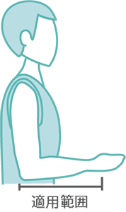 適用範囲イラスト